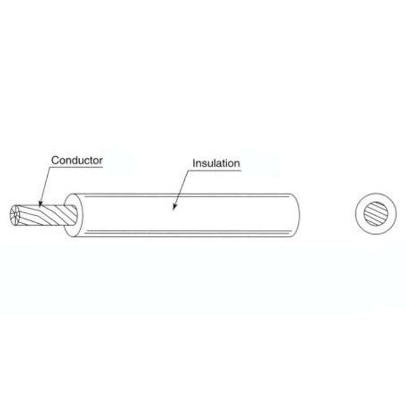 Kord tunggal bertebat PVC AWM1007 details