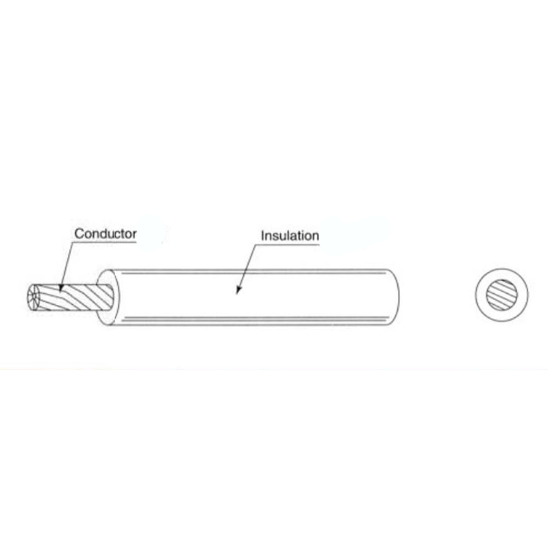 Kord tunggal bertebat PVC H07V-K details